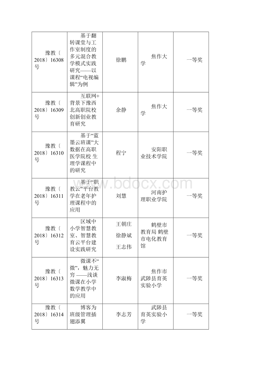 南华大学安全工程领域攻读工程硕士学位研究生培养方案 doc.docx_第2页