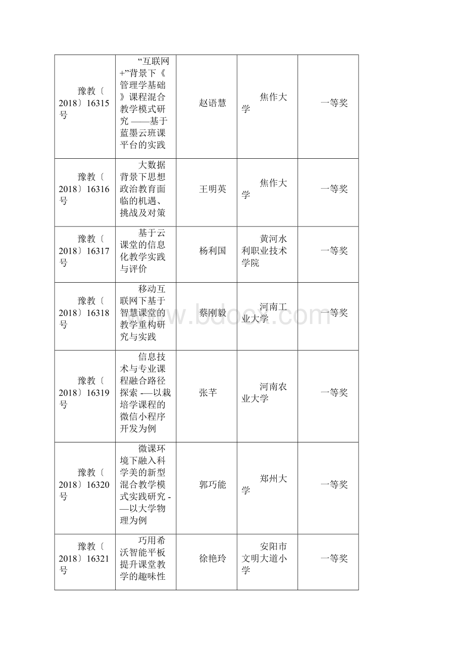 南华大学安全工程领域攻读工程硕士学位研究生培养方案 doc.docx_第3页