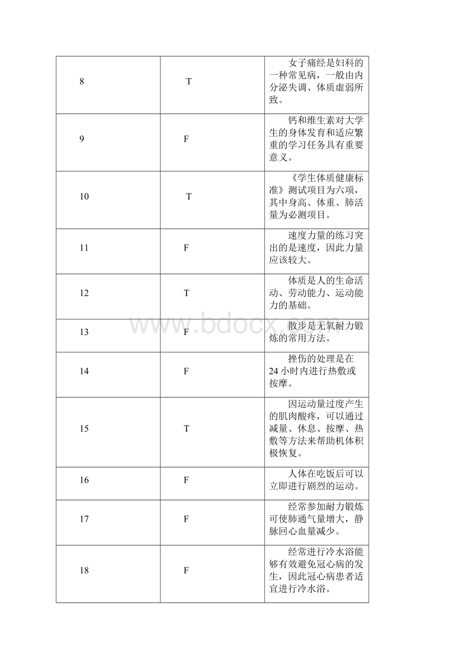 东华大学体育考试笔试题目及答案.docx_第2页