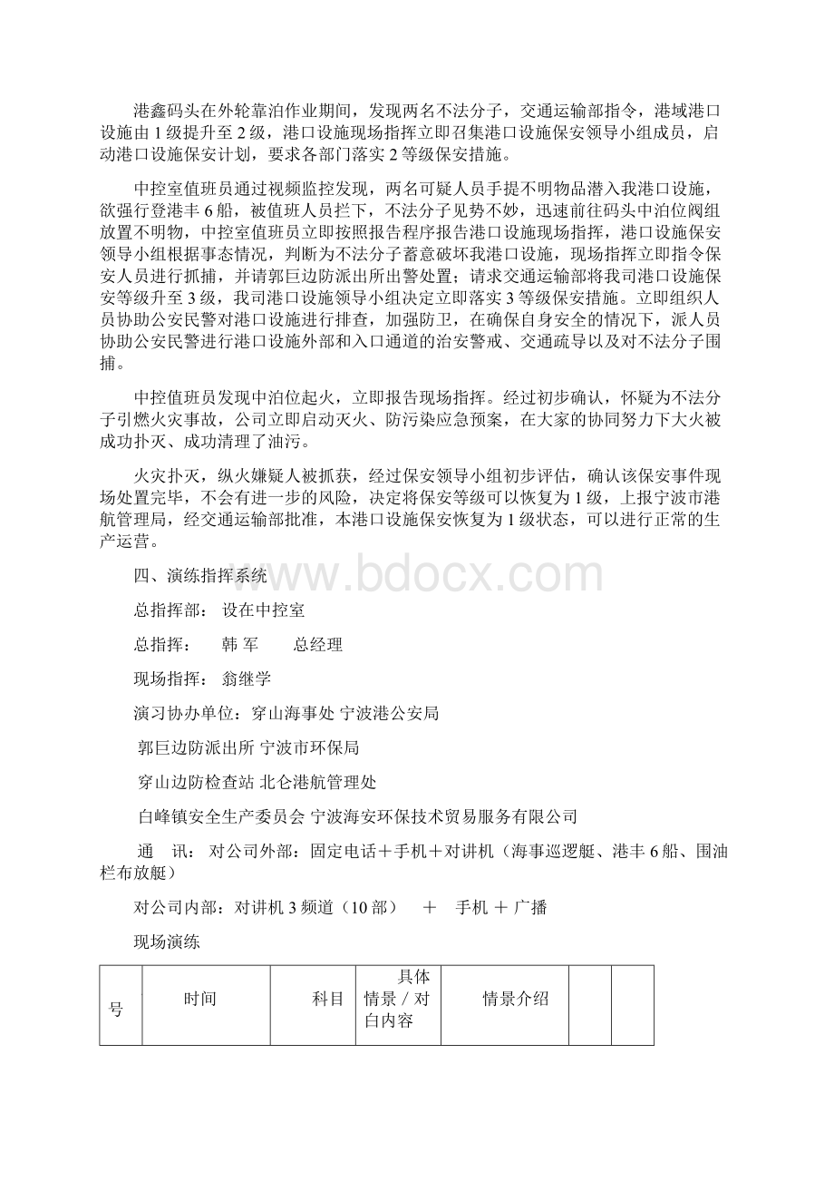 港鑫东方海洋防污染应急演练方案.docx_第2页