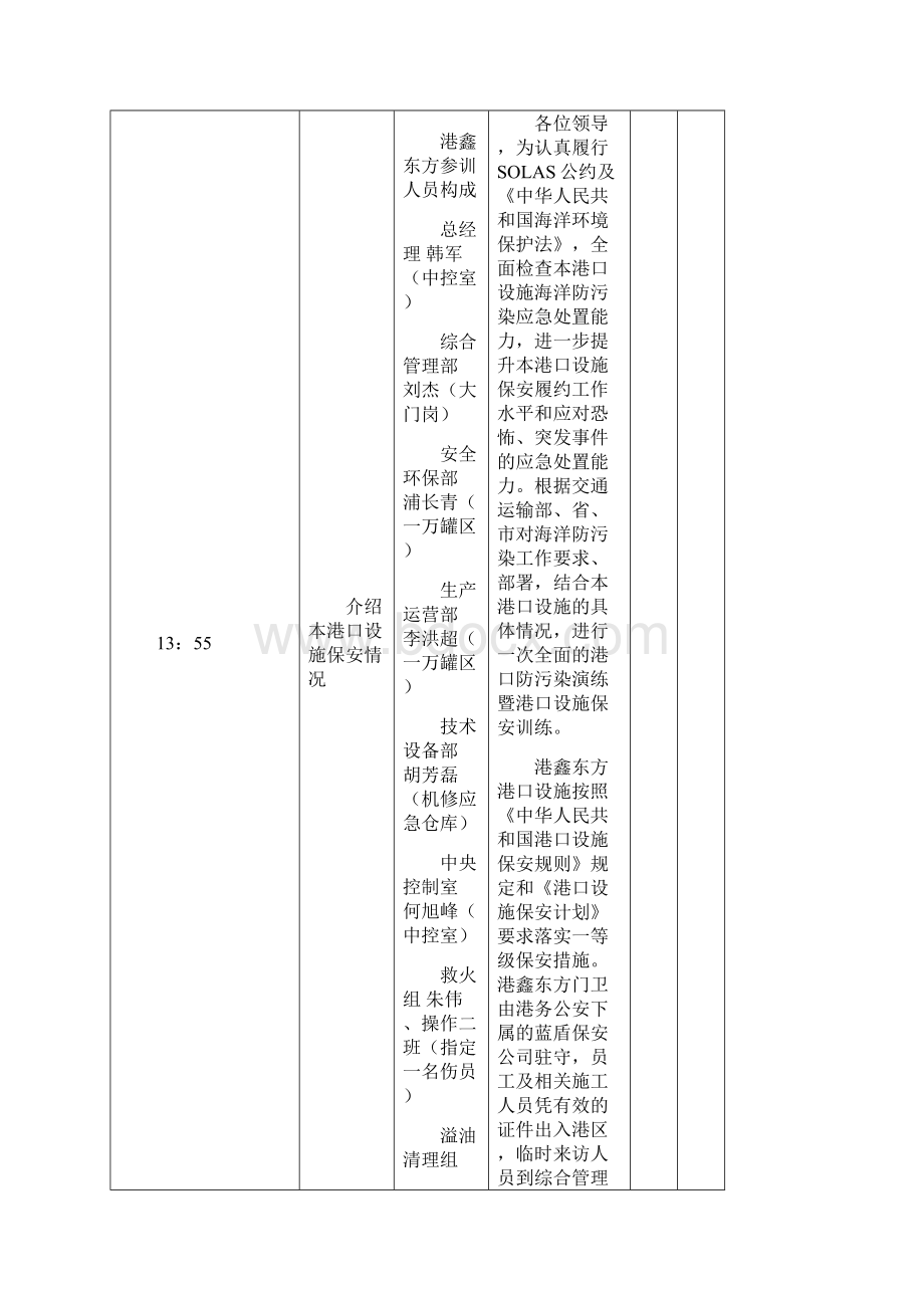 港鑫东方海洋防污染应急演练方案.docx_第3页