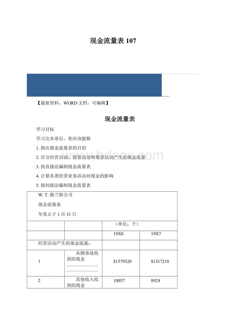 现金流量表107Word格式.docx