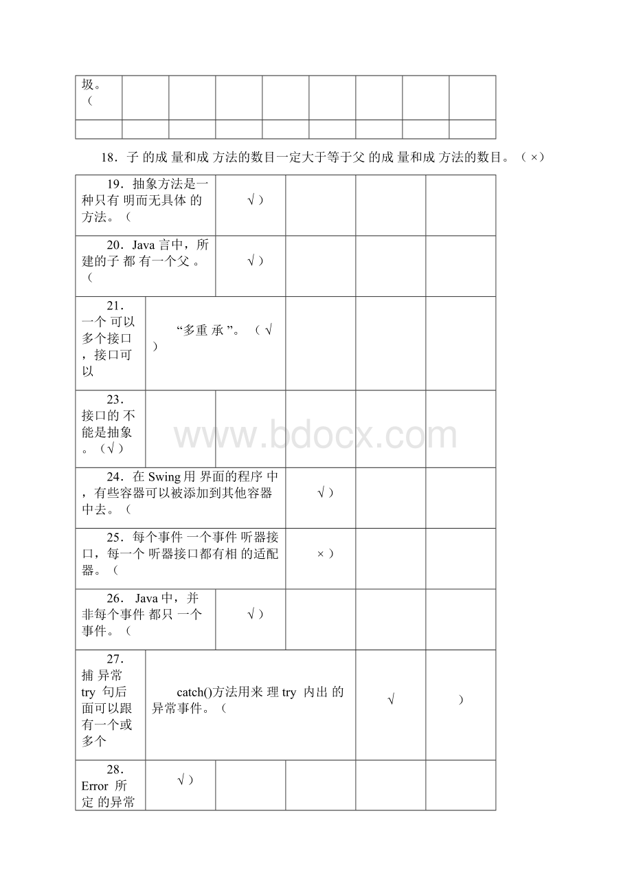 Java判断题优选解析精选docWord格式文档下载.docx_第3页