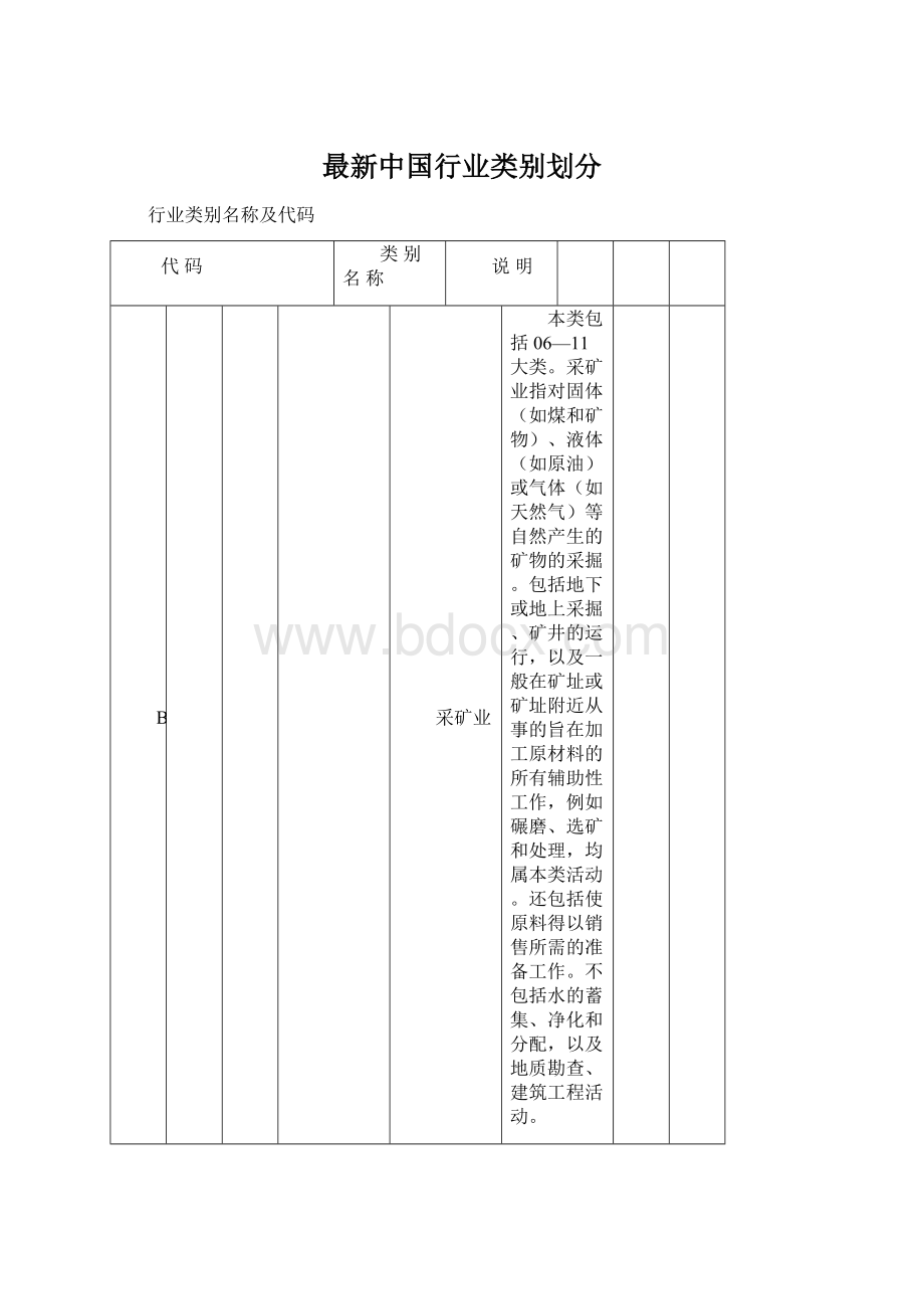 最新中国行业类别划分.docx_第1页