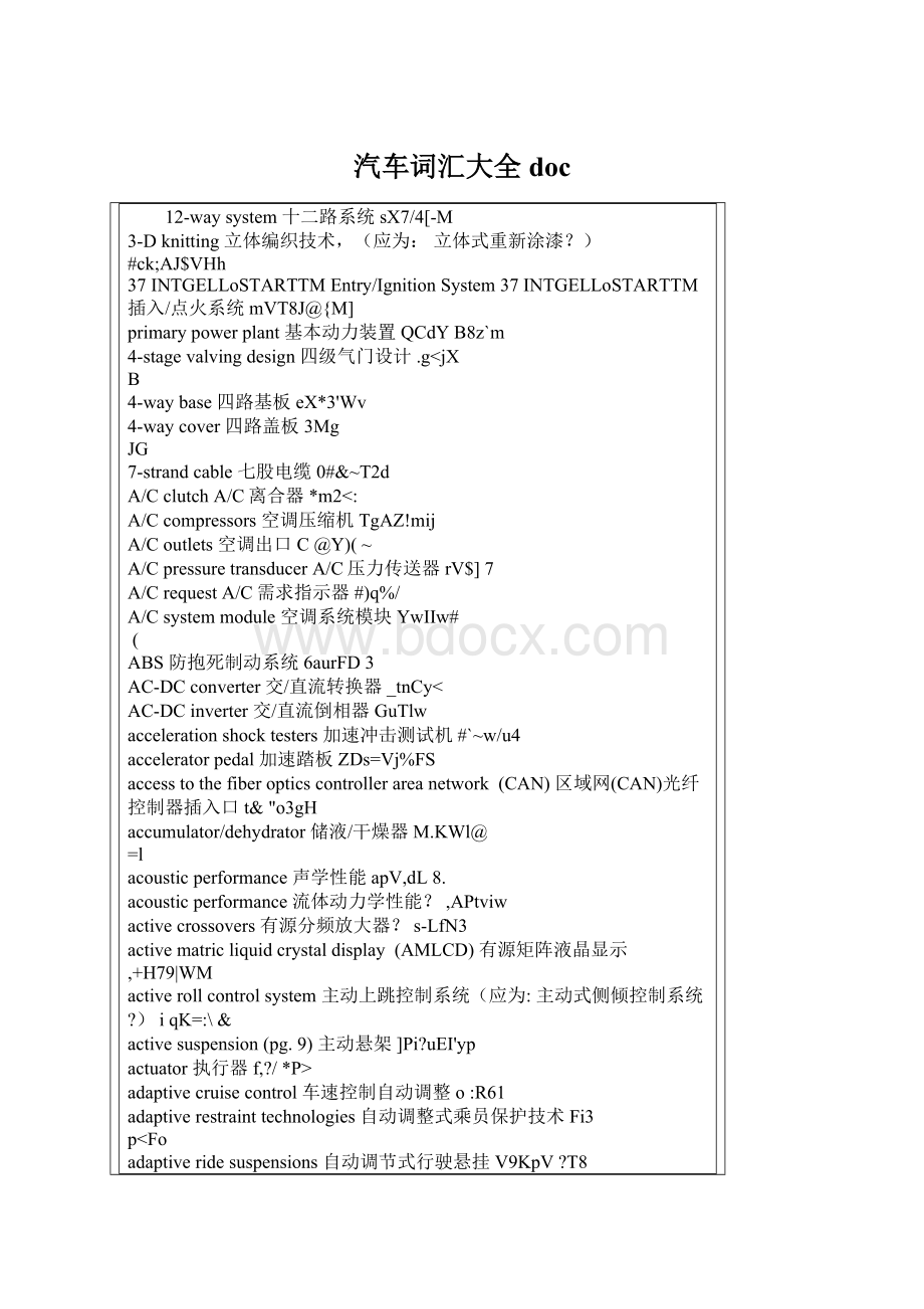 汽车词汇大全docWord格式.docx