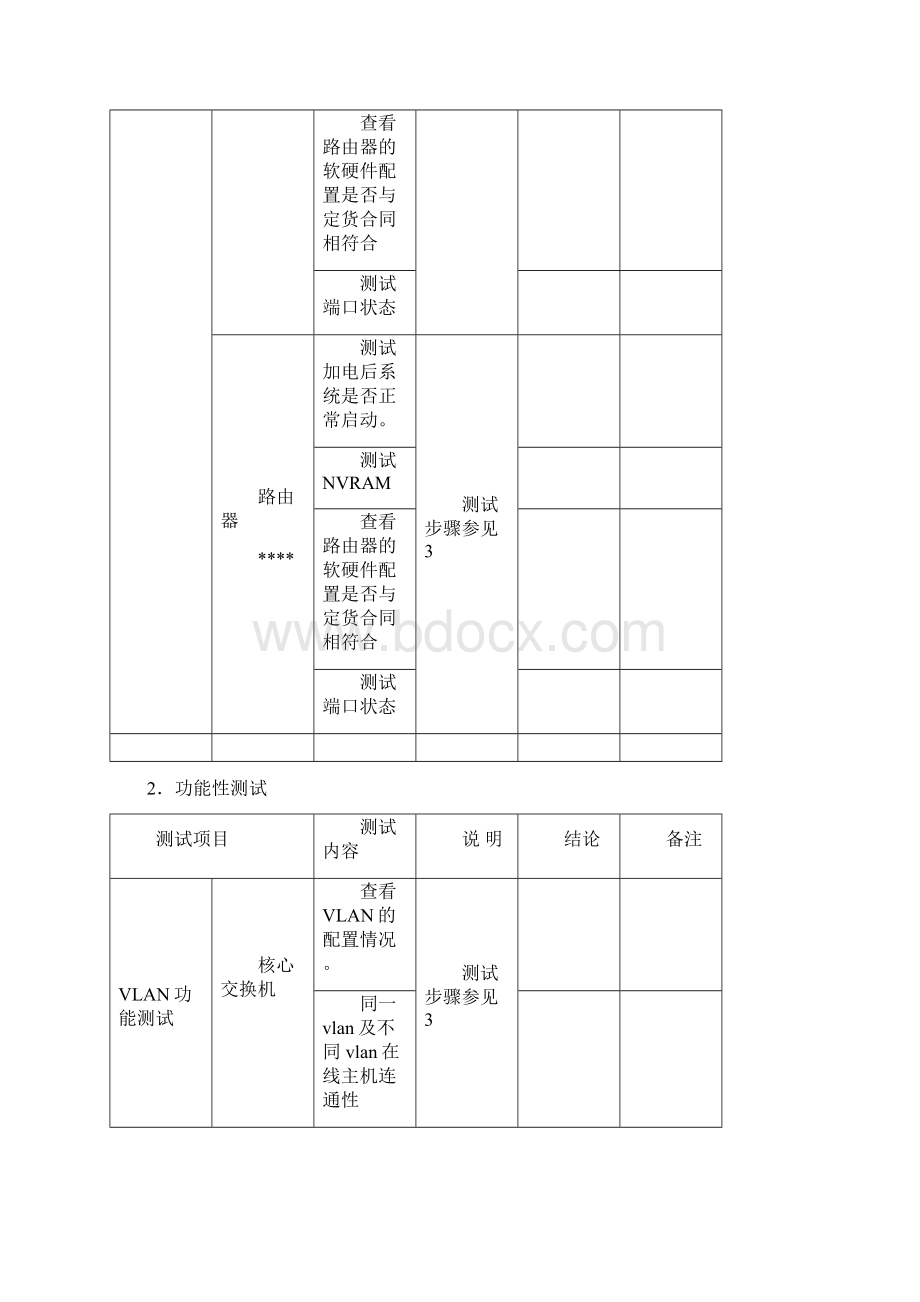 某工程系统测试方案报告Word文件下载.docx_第3页