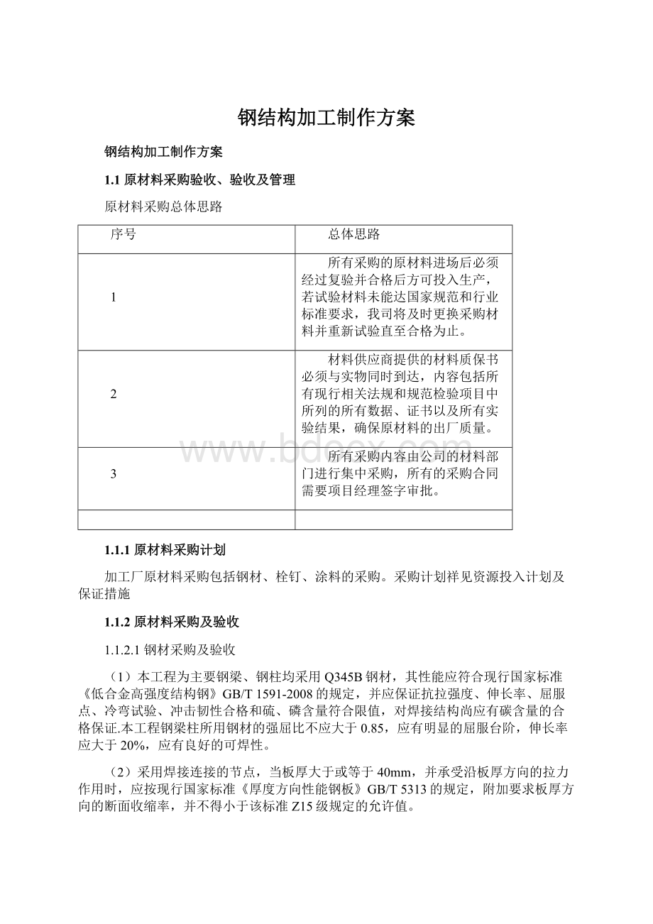 钢结构加工制作方案.docx