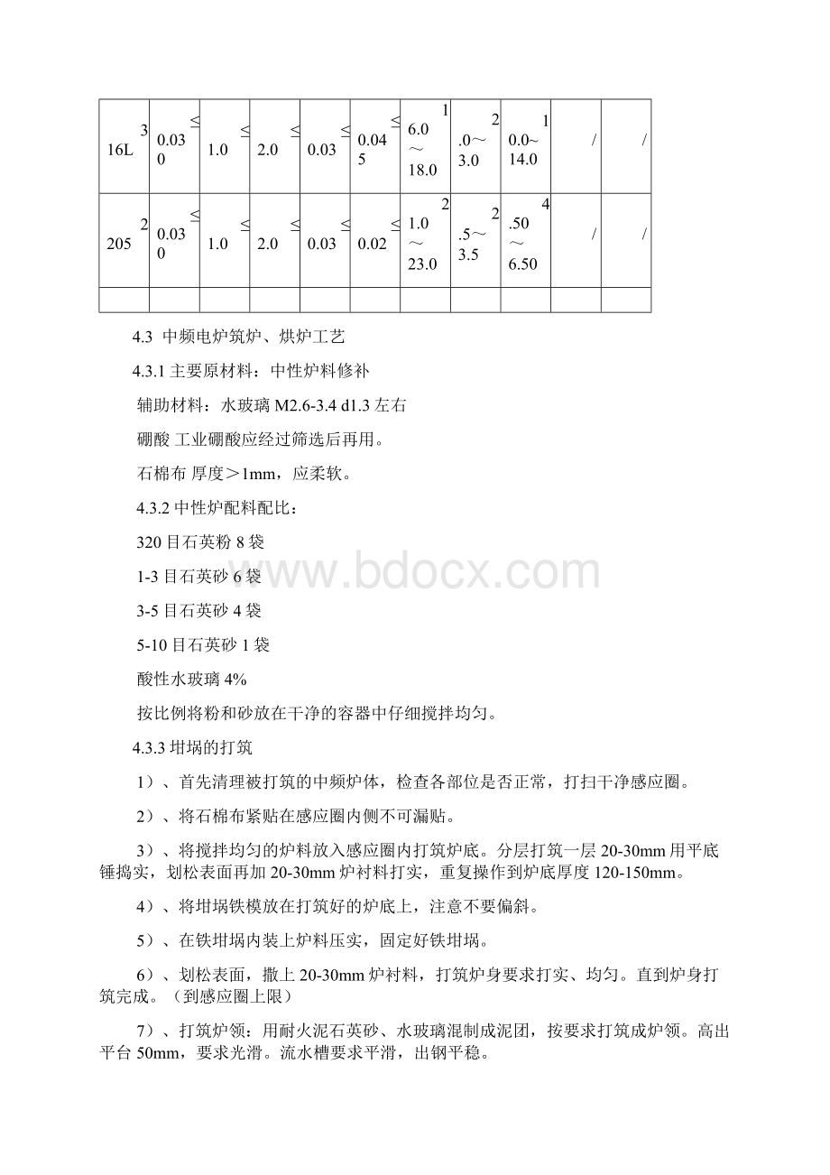 铸钢熔炼和浇注操作工艺规程Word下载.docx_第3页