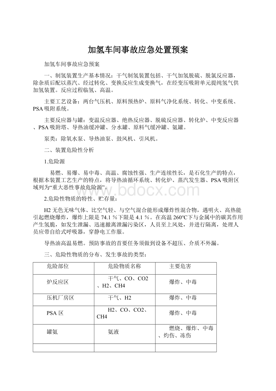 加氢车间事故应急处置预案Word文档下载推荐.docx_第1页