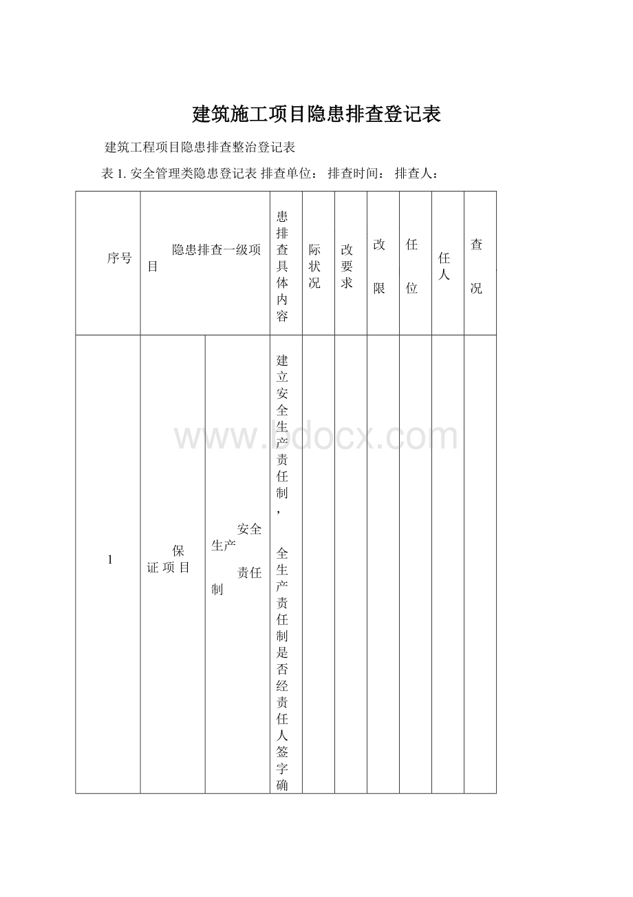 建筑施工项目隐患排查登记表.docx_第1页