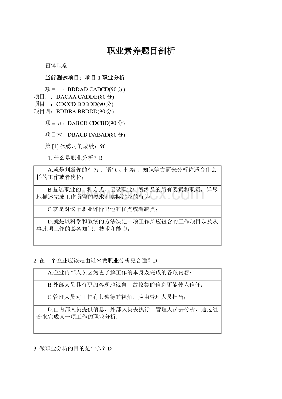 职业素养题目剖析Word文件下载.docx