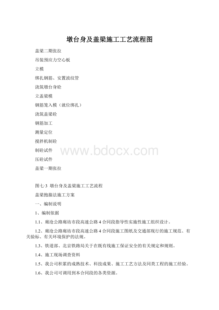 墩台身及盖梁施工工艺流程图Word格式.docx