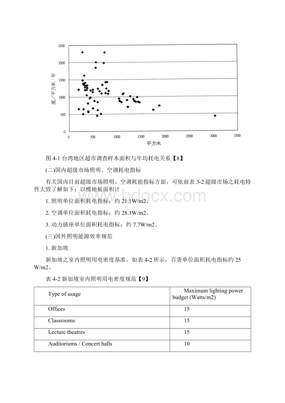 超级市场耗能指标.docx_第2页