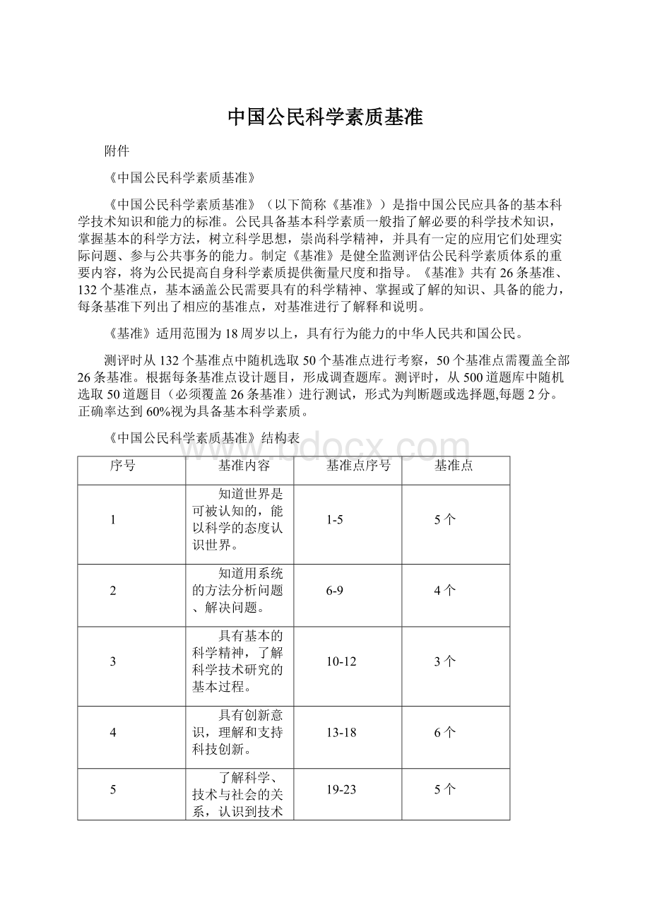 中国公民科学素质基准.docx