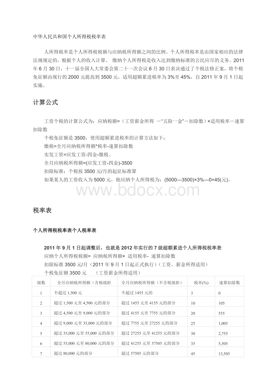 中华人民共和国个人所得税税率表(2015年)文档格式.doc_第1页