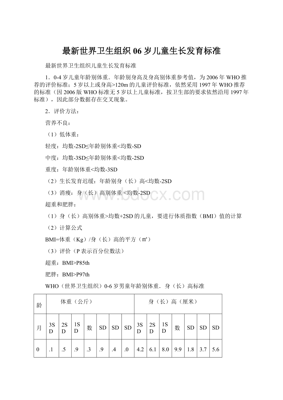 最新世界卫生组织06岁儿童生长发育标准Word文件下载.docx