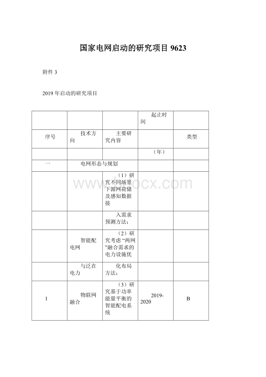 国家电网启动的研究项目9623.docx_第1页