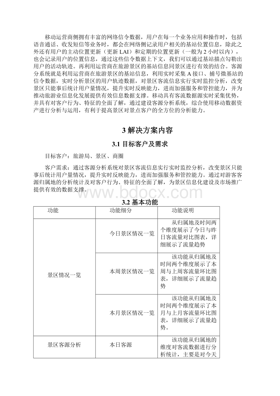 客源分析系统解决方案.docx_第3页