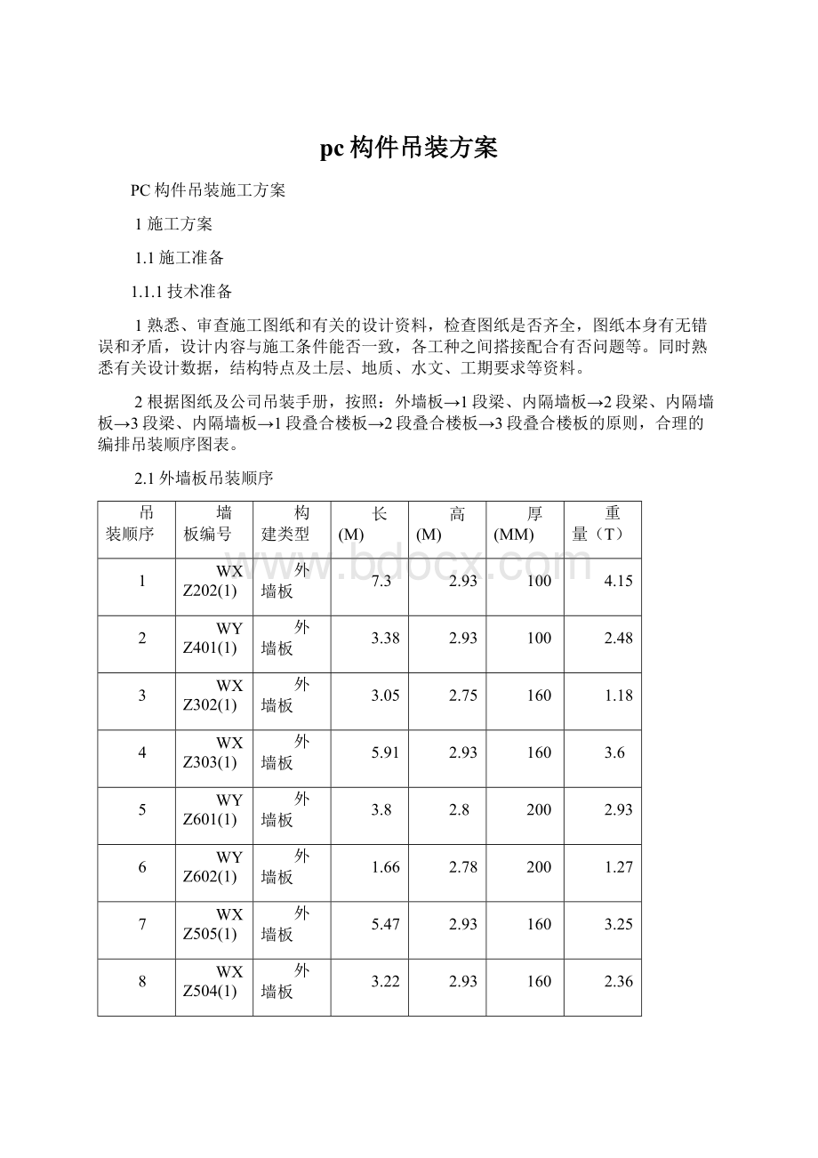 pc构件吊装方案Word文件下载.docx