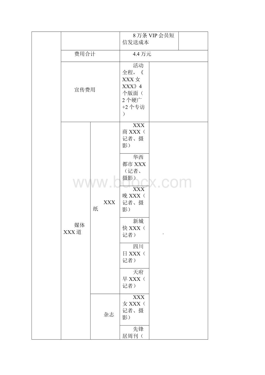 信用卡购物节活动方案Word文件下载.docx_第3页