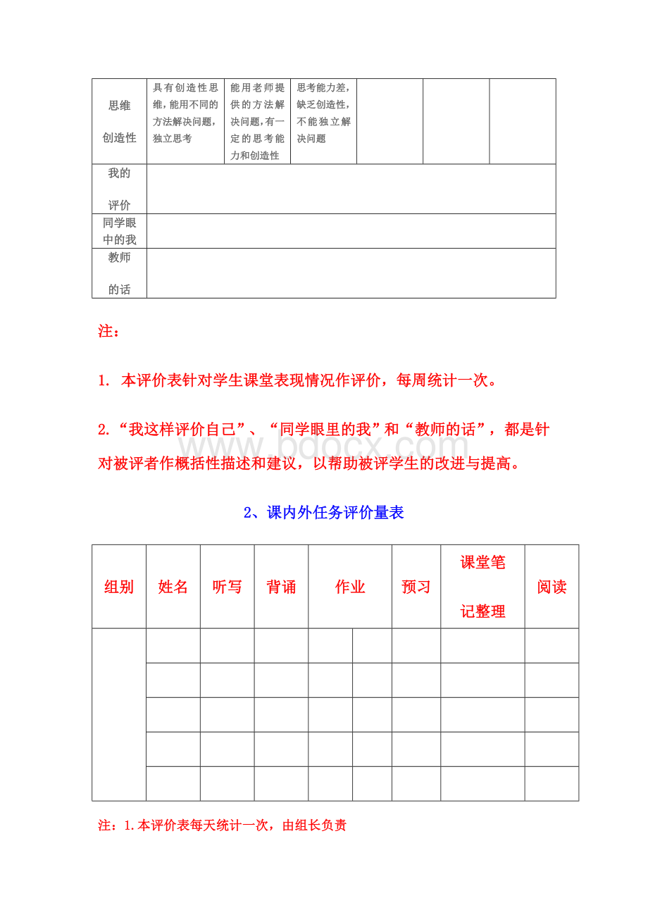 学生英语学习的评价量表Word格式文档下载.doc_第2页