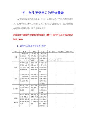 学生英语学习的评价量表Word格式文档下载.doc