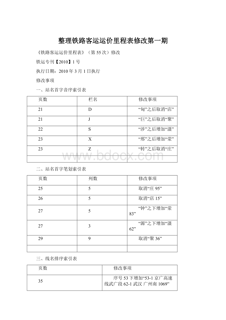 整理铁路客运运价里程表修改第一期Word文件下载.docx_第1页