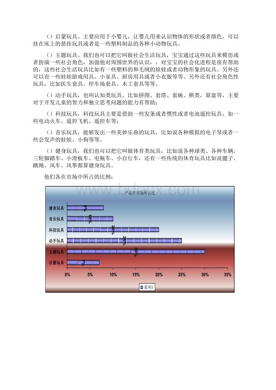 儿童玩具市场调研报告Word下载.docx_第2页