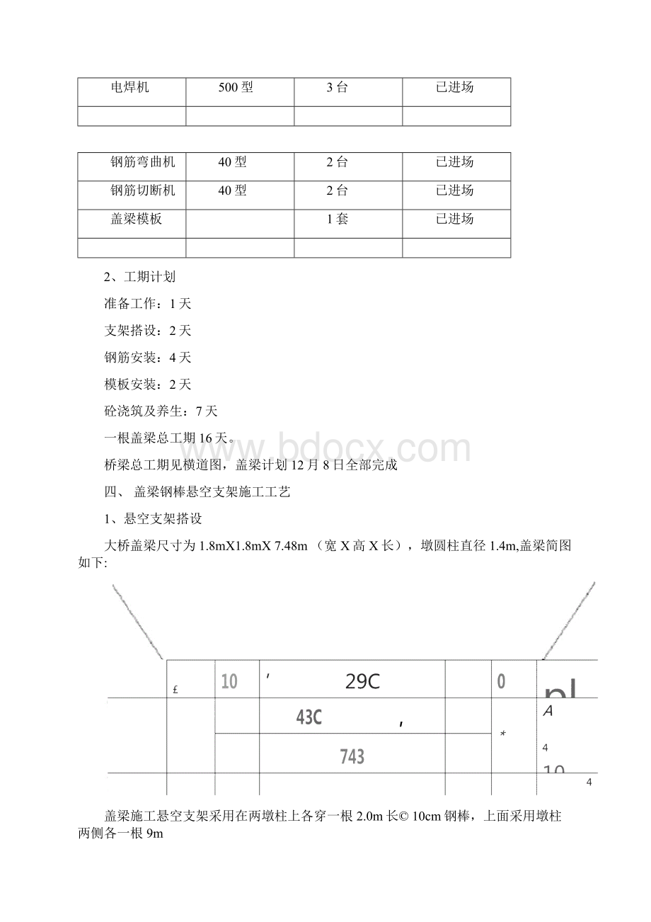 钢棒悬空支架盖梁施工方案.docx_第2页