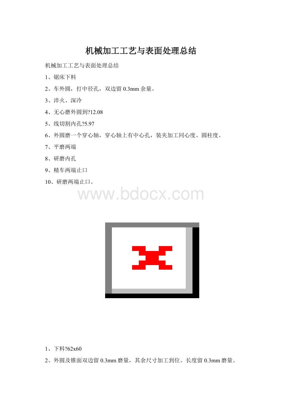 机械加工工艺与表面处理总结Word文件下载.docx_第1页