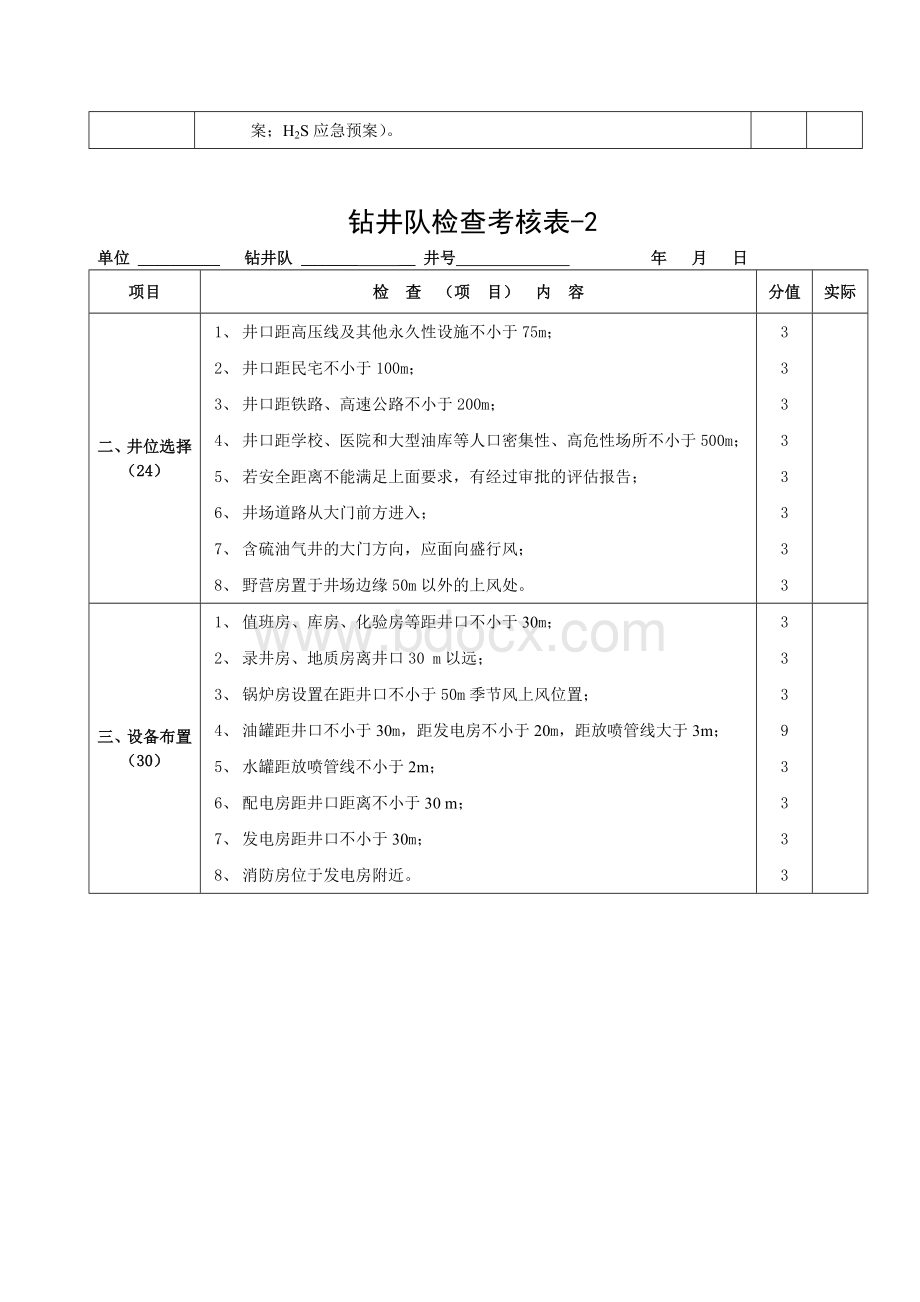 检查表.doc_第3页