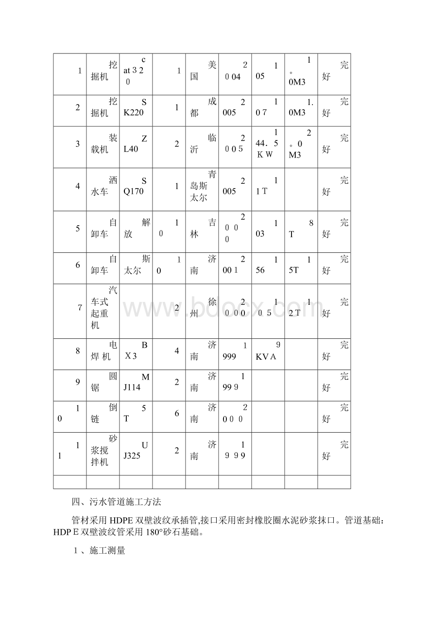 污水管道施工方案方案Word格式.docx_第3页