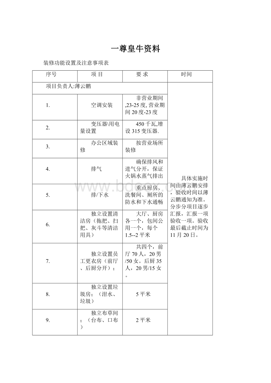 一尊皇牛资料.docx