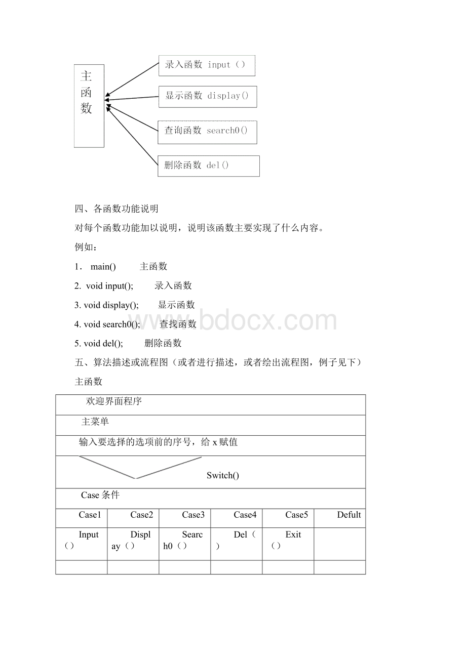 c语言课程设计职工考勤管理系统.docx_第2页