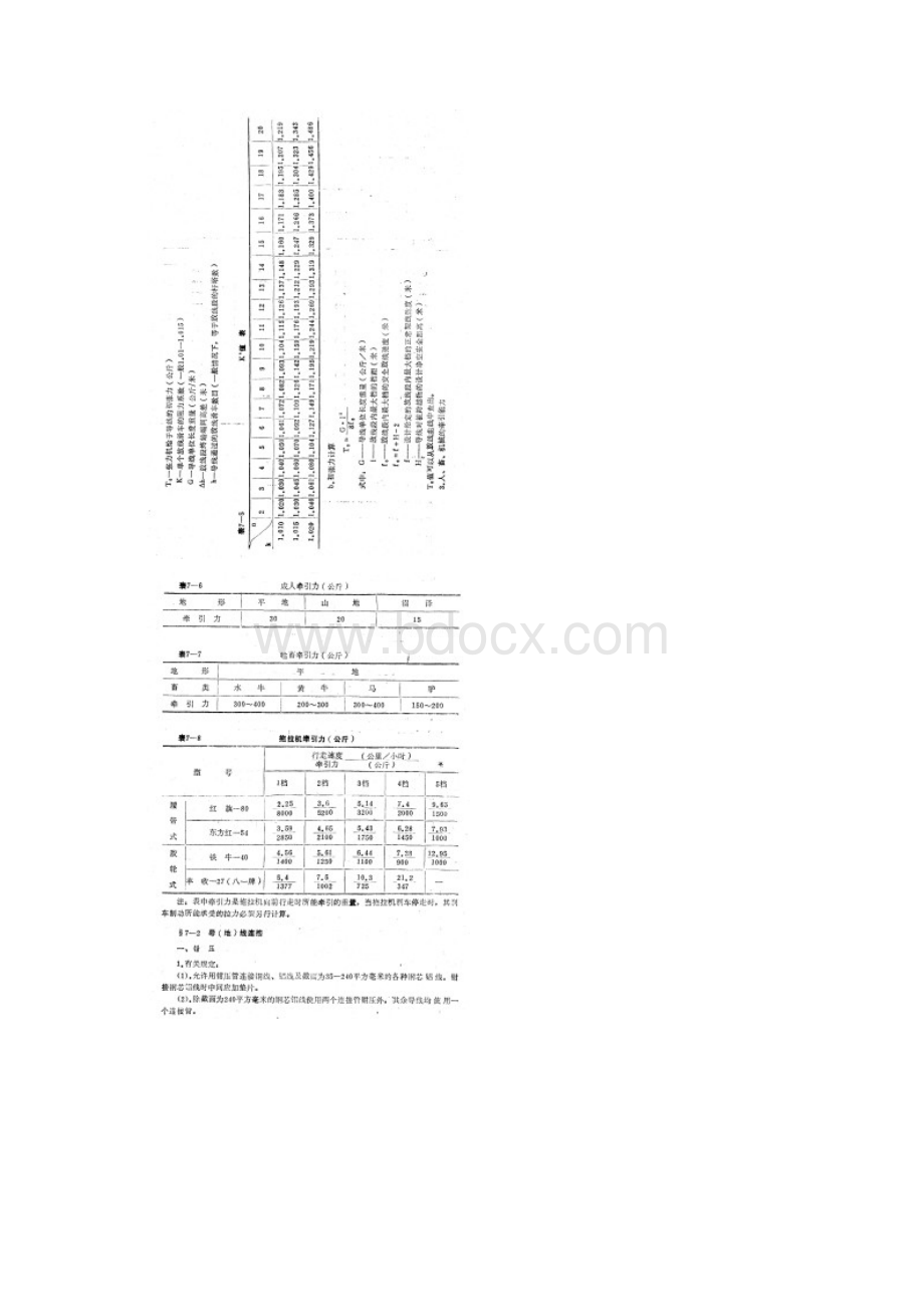 导地线架设Word格式文档下载.docx_第3页