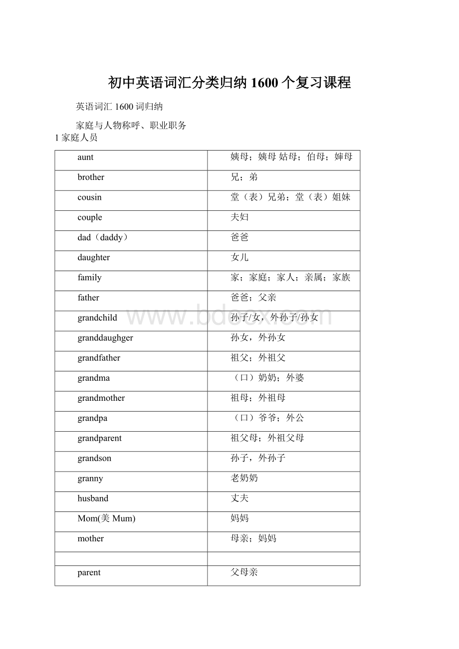 初中英语词汇分类归纳1600个复习课程Word格式.docx