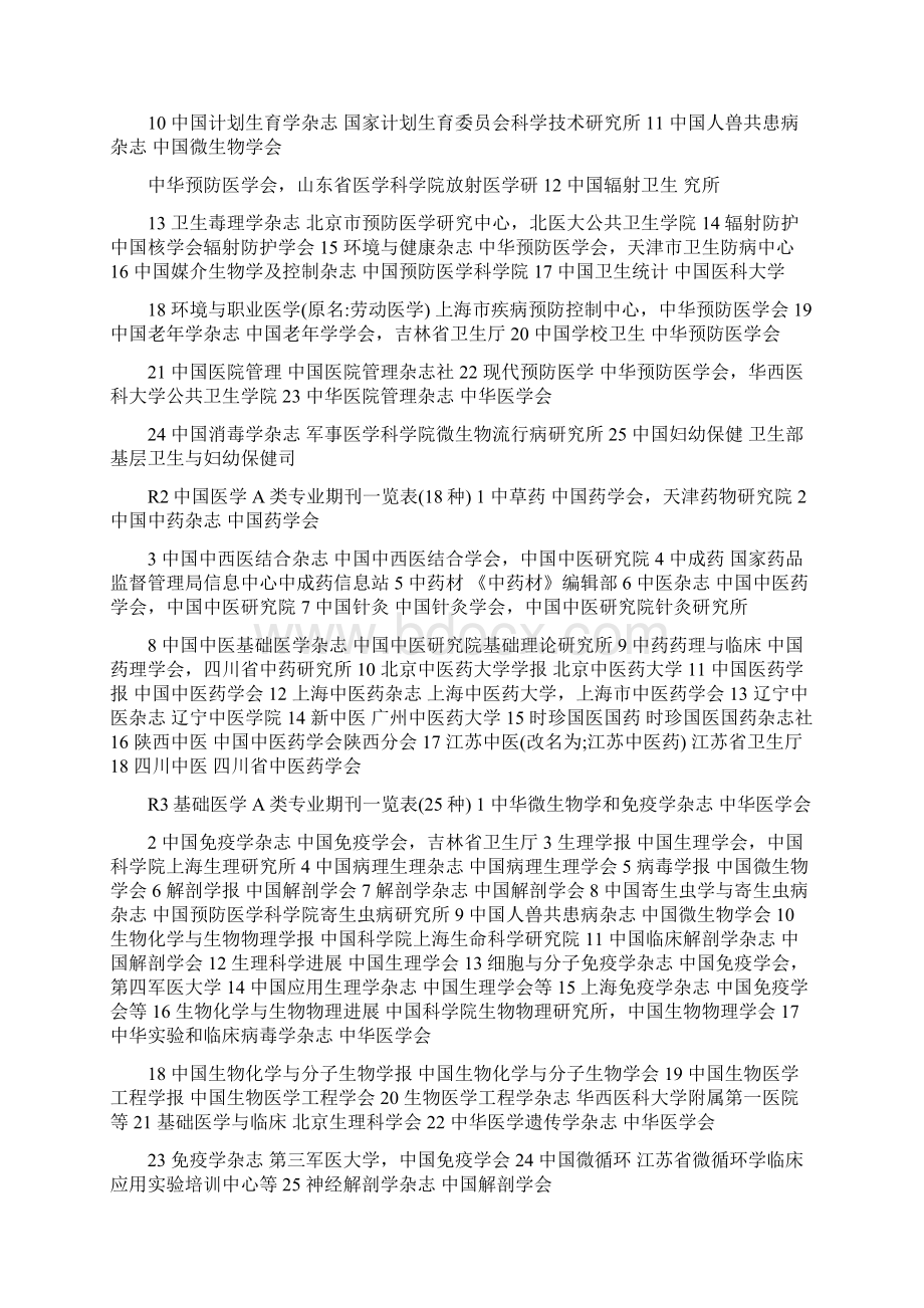 成都中医药大学认证A类期刊杂志.docx_第2页