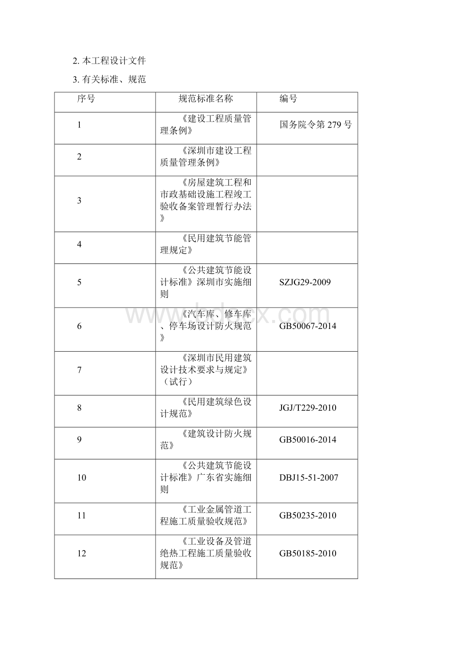 机电工程第三方检测方案.docx_第2页