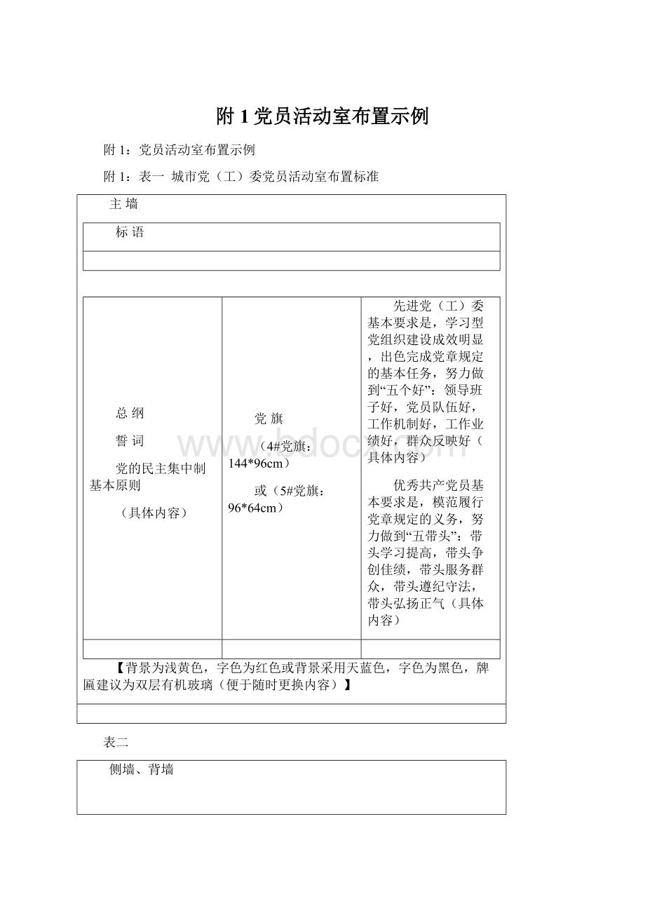 附1党员活动室布置示例.docx_第1页