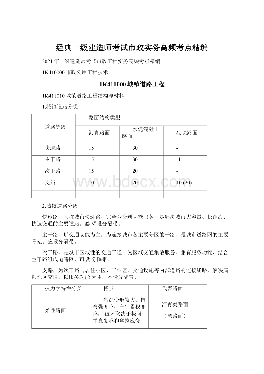 经典一级建造师考试市政实务高频考点精编Word格式文档下载.docx