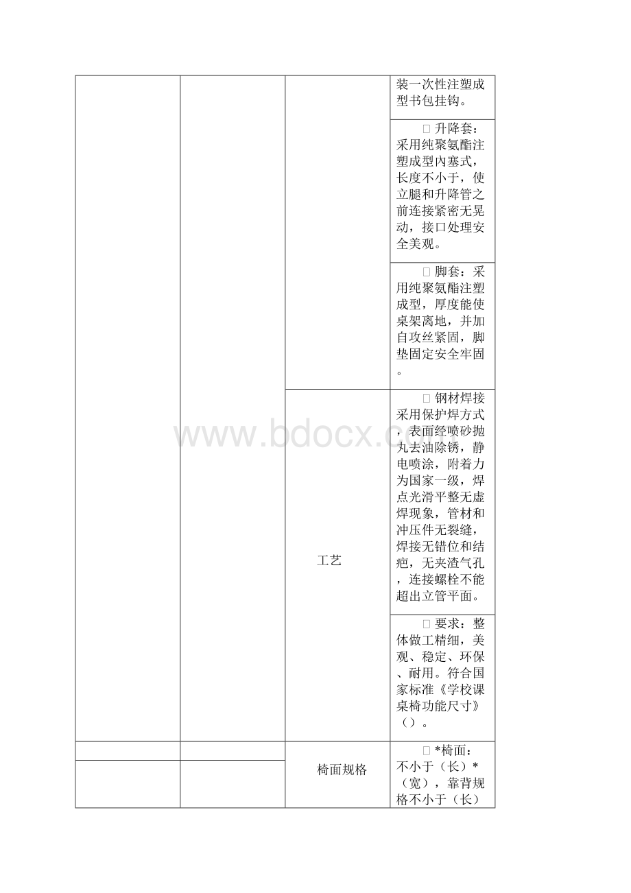 郑东新区教育文化体育局局属学校教学设备采购项目.docx_第3页