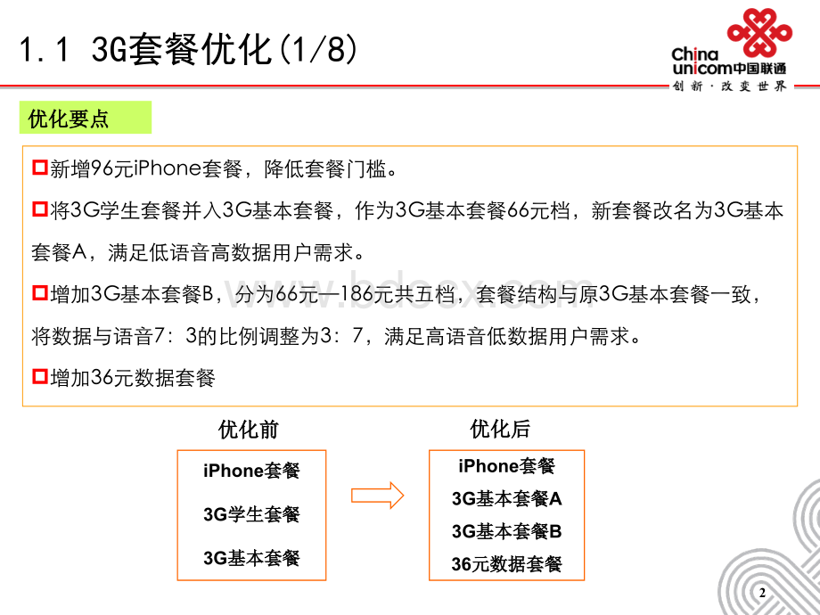 中国联通3G营销政策优化实施方案PPT资料.ppt_第3页