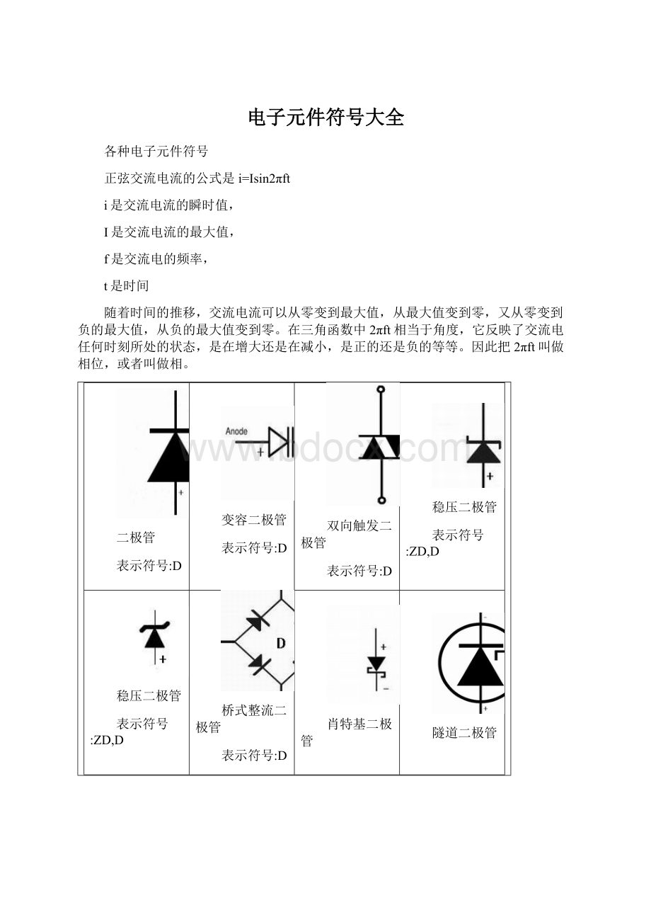 电子元件符号大全.docx_第1页