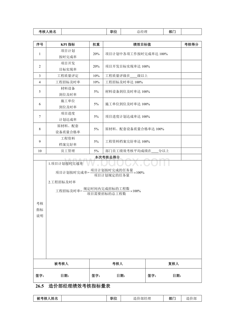 房地产企业绩效考核全案.doc_第3页