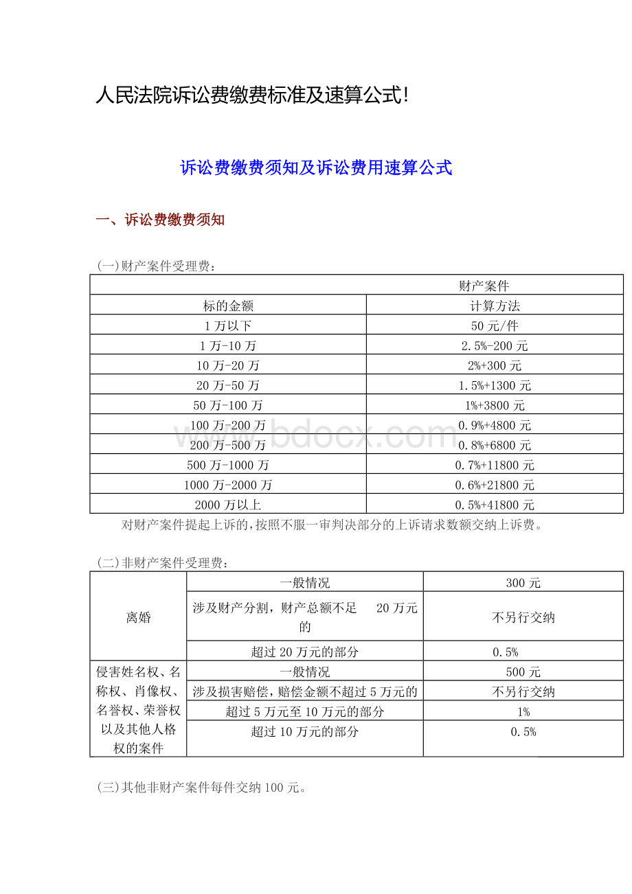 人民法院诉讼费缴费标准及速算公式!.docx