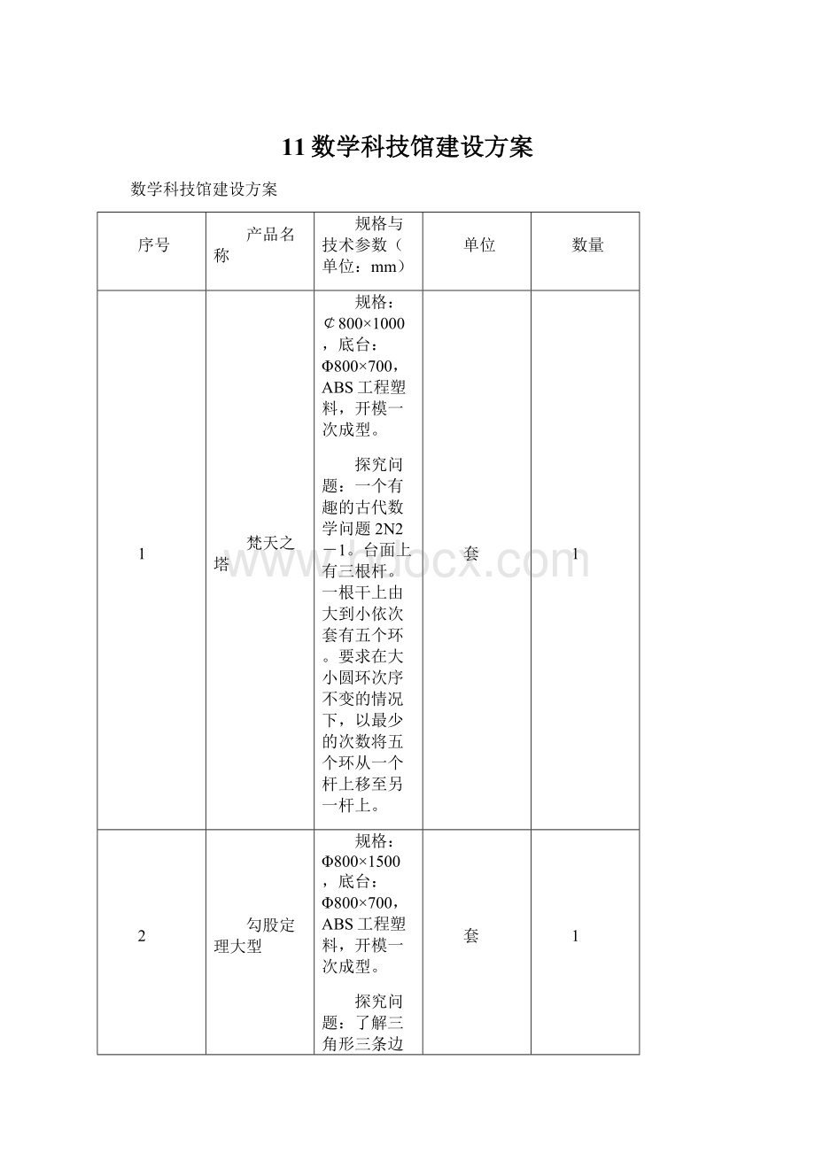 11数学科技馆建设方案.docx