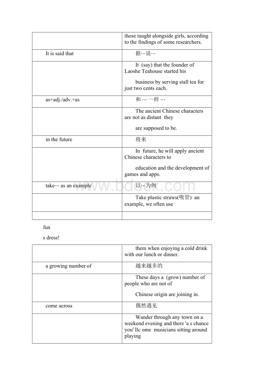 高考英语常用固定搭配Word下载.docx_第3页