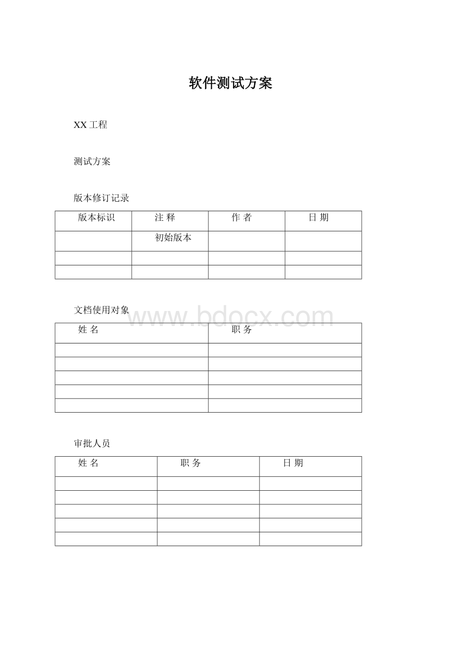 软件测试方案文档格式.docx_第1页