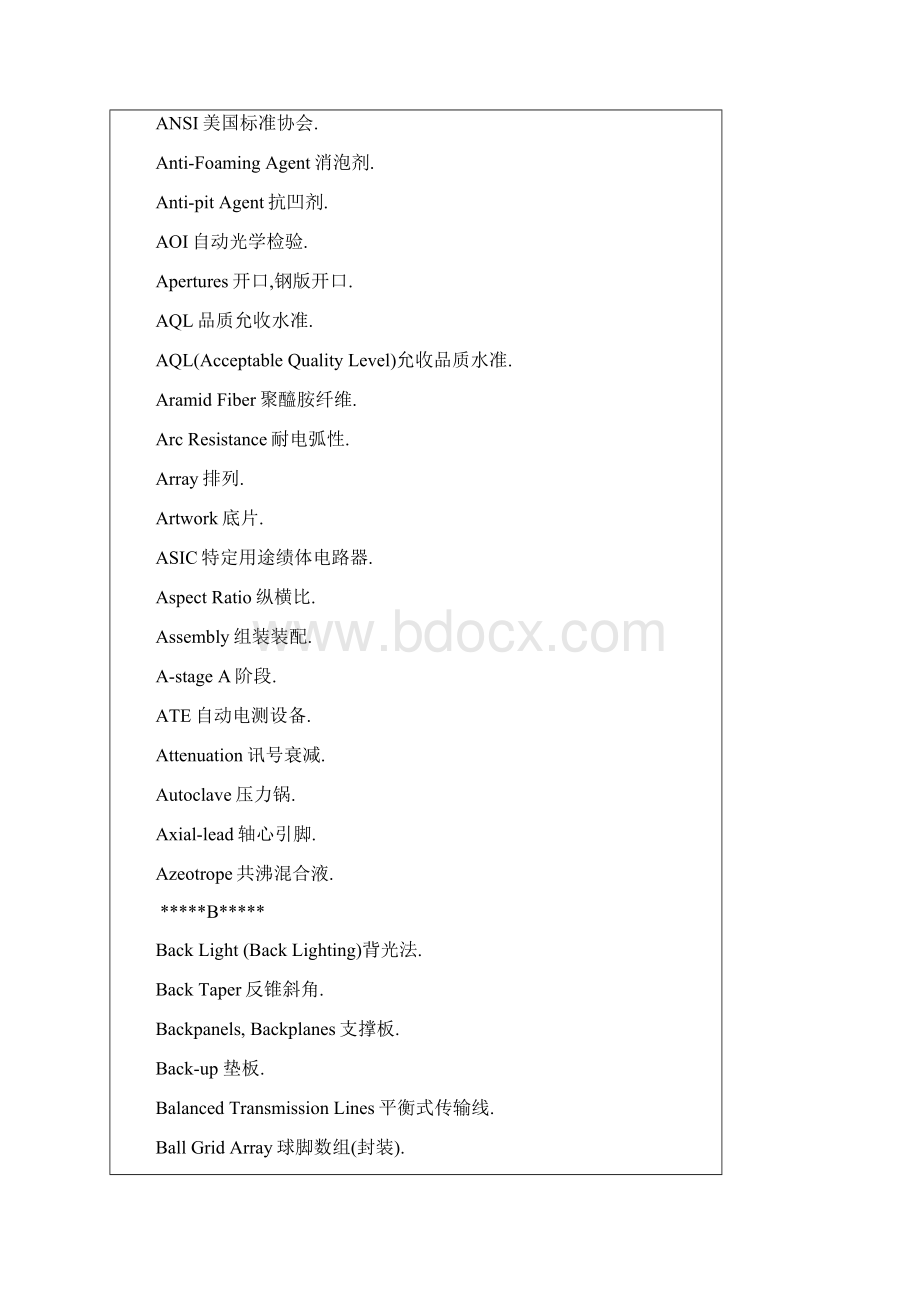 PCB术语总整理共80页文档Word格式文档下载.docx_第3页