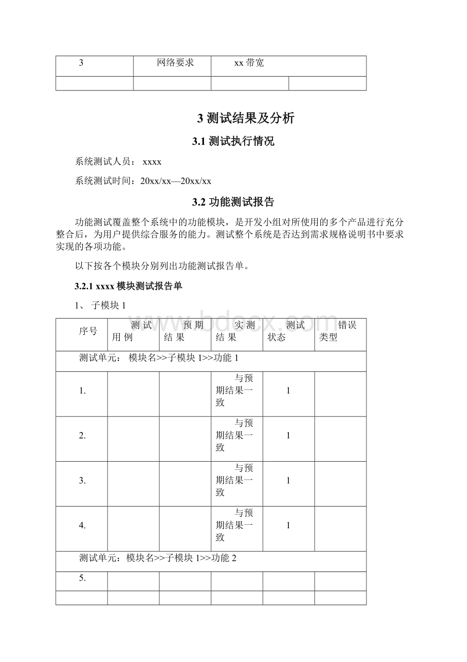 软件系统测试报告实用版.docx_第3页